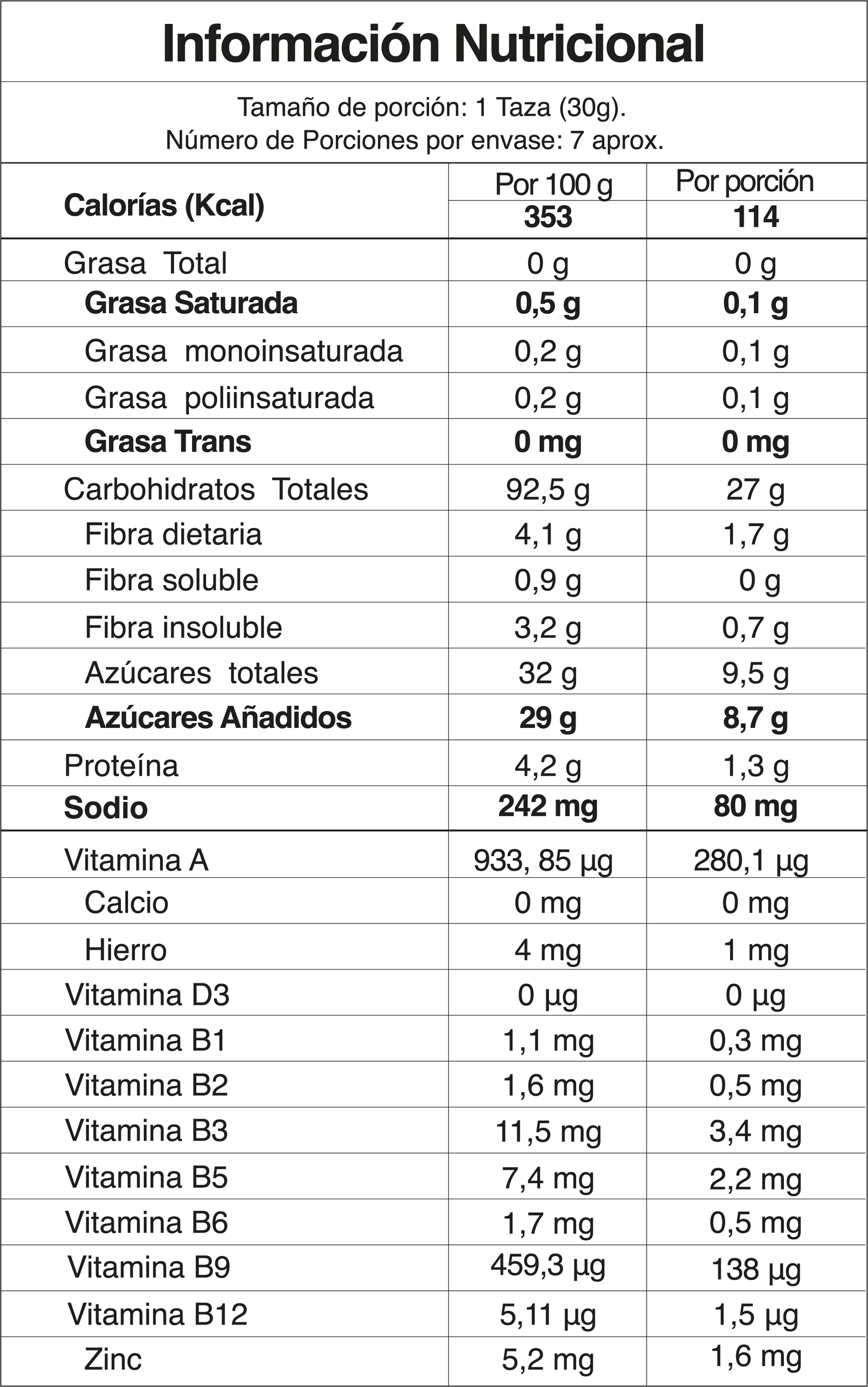 Tabla Nutricional ChooPis